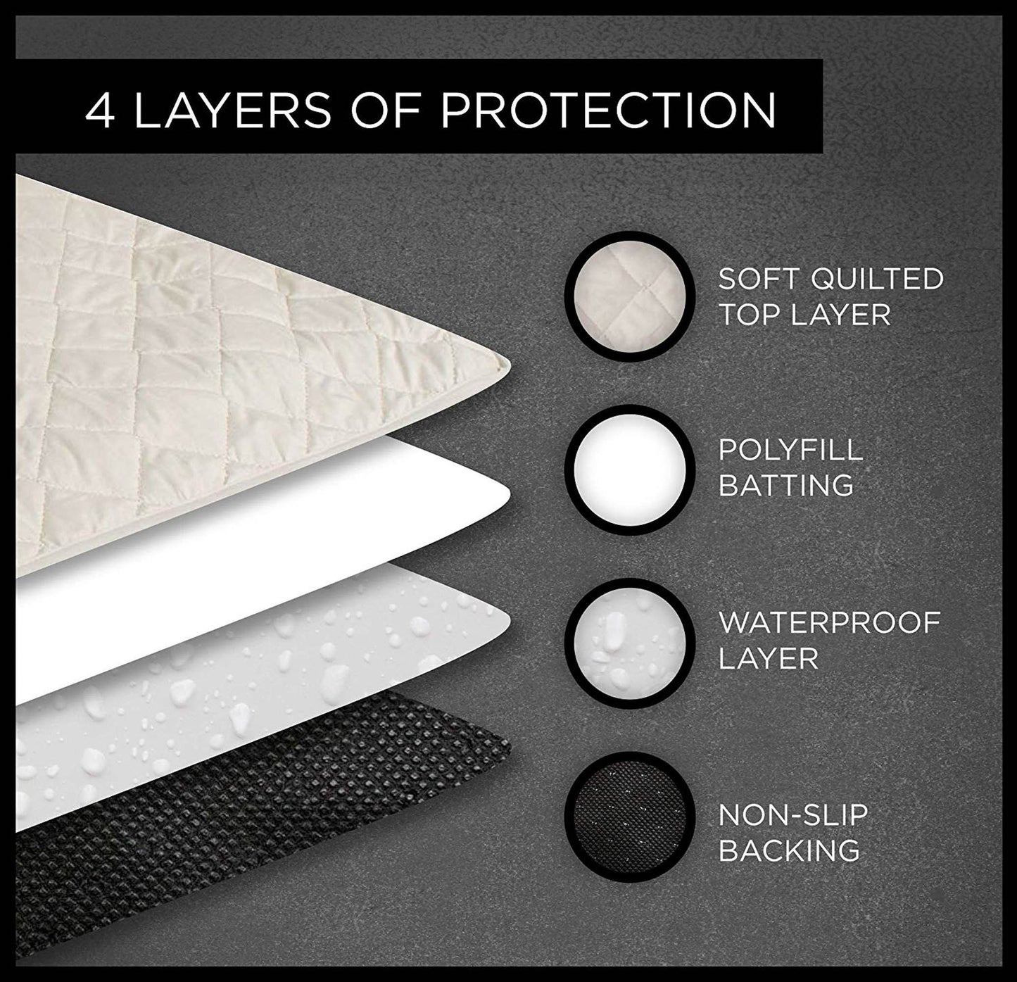 Bone Dry Pet Bolster Furniter Cover , Beige, Medium - 31x31x6"
